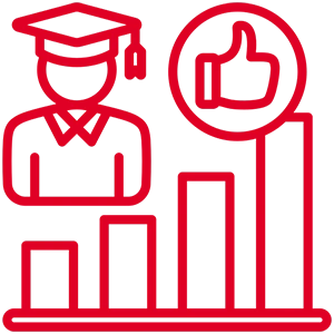 Flexible learning performance